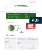 甲乙流感荧光PCR宣传彩页