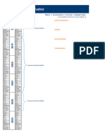 Ejemplo de de Mapa Laboral DIGITAL 2023