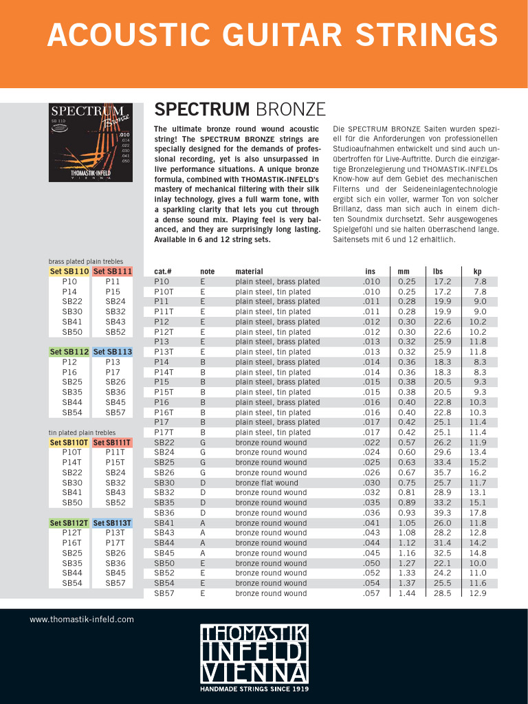 Premium Bronze Acoustic Guitar Strings | PDF | Guitars | Gaiaphones