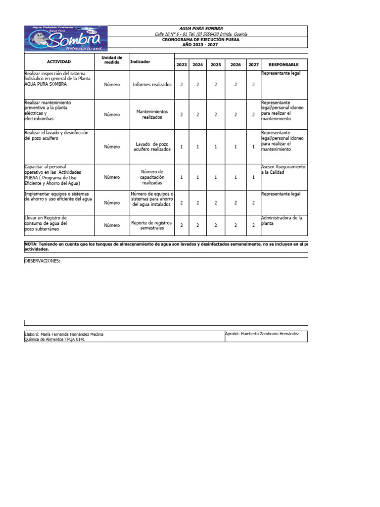 Cronograma de Actividades Pueaa | PDF | Agua | Materiales transparentes