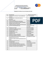 Plan de Arranque de Inicio de Ciclo Escolar