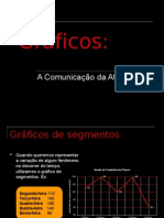 Gráficos