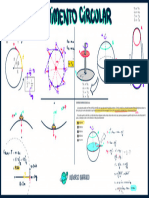 MapaMental_UN_Fisica (2)