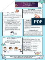 Infografia informacion de salud ilustrativo sencilla celeste y blanco (2)