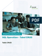 Article Review 4 SQL Operation Tabel CRUD