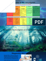 Clasificación de Carcinógenos IARC | PDF
