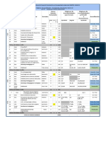 PEE Sistema de Acreditacion y correlativas 2024