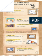 Infografía de Proceso Pergamino Papel Llamativo Vintage Marrón - 20240129 - 215234 - 0000