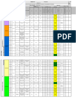 FT-SST-024 Matriz de Riesgos