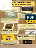 Infografia Unidad 3