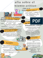 Infografia SERGIO ALEXANDER PARRILLA CELIS