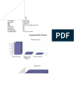 1 (1) - Component Defect Details