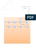 عُثْمَانُ