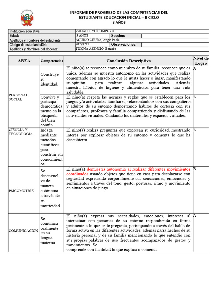 Informe de Progreso 5 Años Iii | PDF | Educación de la primera infancia ...