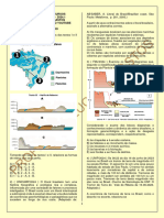 Geografia Para Concursos - Geografia Do Brasil 2024.1