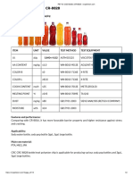 PET For CSD Bottles CR-8828