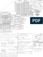 HOJITA DE Formulas Primer Tercio