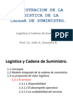Unidad I Administracion de La Logistica de La Cadena de Suministro111