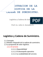 Unidad i Administracion de La Logistica de La Cadena de Suministro111