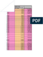 Sales Details 500ATC2NDQTR