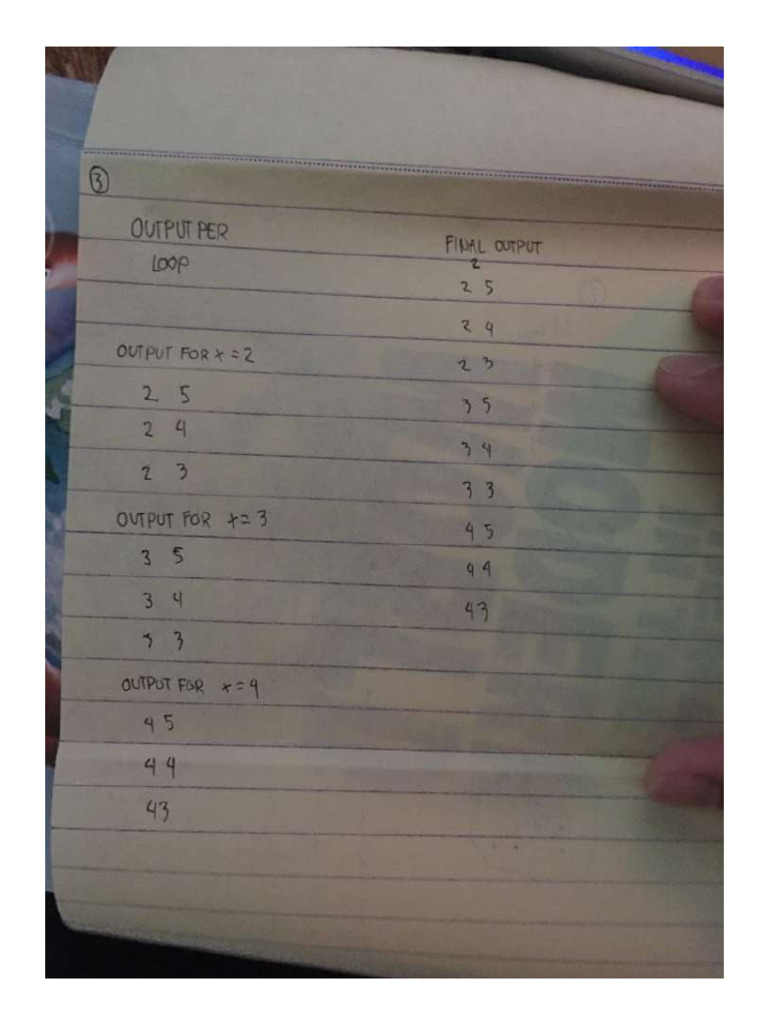 CCE Assignment | PDF