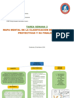 Tarea Semana 2 - Mapa Mental