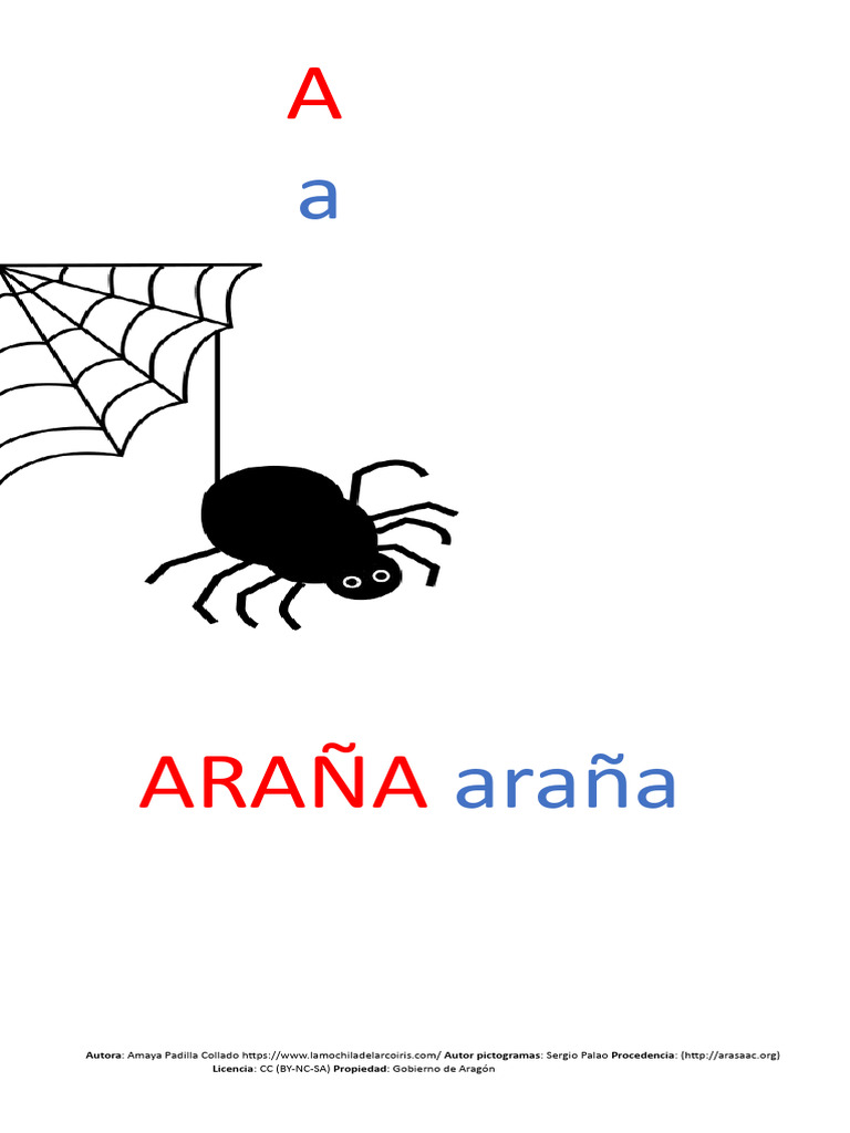 Abecedario de Animales en Español | PDF | Negocios
