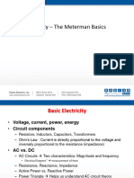 Electricity The Meterman Basics