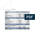 5.10 Plan de Inversión Inicial