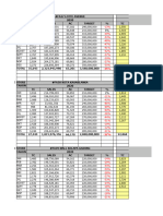 Form Master Quartal 4 Store