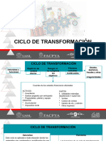 Recurso Educativo FASE IV - CICLO DE TRANSFORMACIÓN