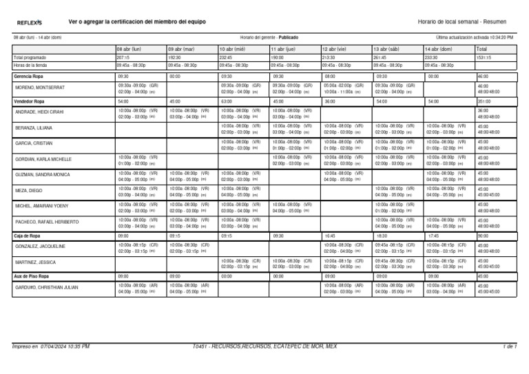 Schedule Report Sample