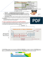 CyT -Tabla periodica