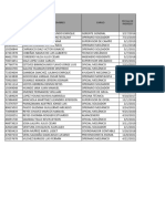 Nomina - Plan Covid