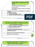 Planificacion de Actividades Monografía Secundaria 2024