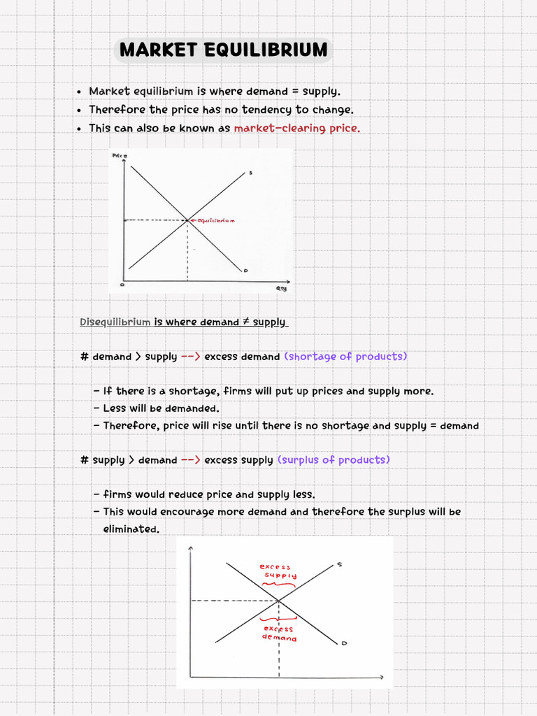 Market Equilibrium | PDF