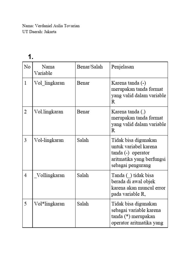 Variabel R: Validitas dan Contoh | PDF