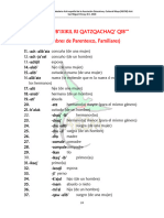 "Taq Rub'Ixikil Ri Qatzqachaq' Qib'" (Nombres de Parentesco, Familiares)