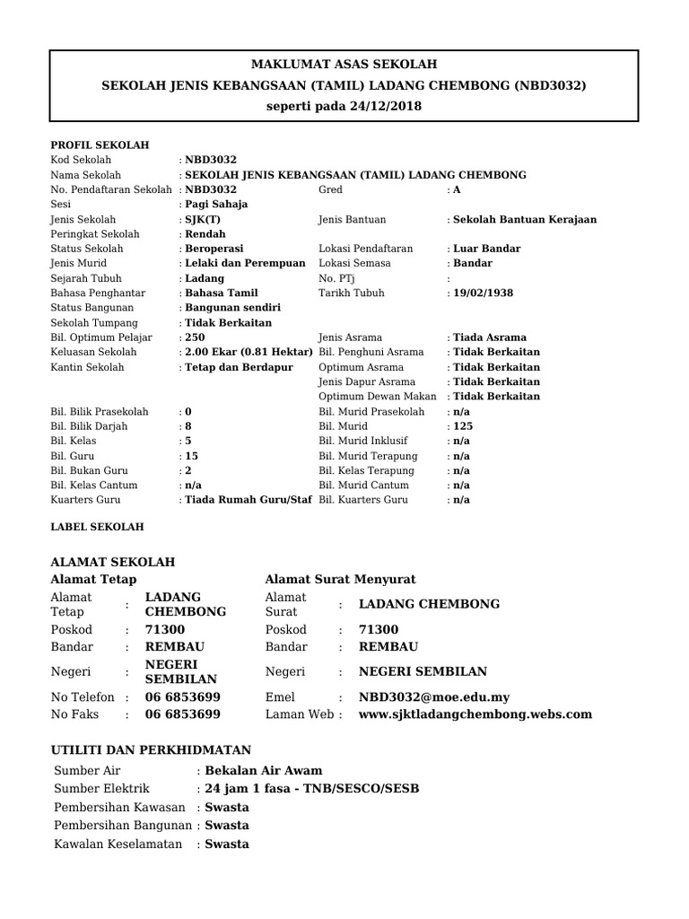 Emis Sekolah | PDF
