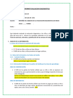 INFORME DEL ANALISIS DE LA EVALUCION DIAGNOSTICA DE INICIO 2024 Esquema