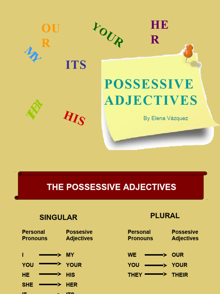 Possessive intelligence overview