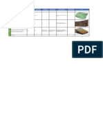 Tabela - LOD - Zagospodarowanie - Terenu V 2.0