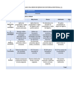 Rubrica para Evaluar Una Serie de Ejercicios de Forma Individual