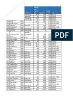 All NSW Eligible Regional Areas 1