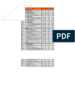 Partidas Valorización 2(1)