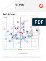 G2 IBM App Connect iPaaS Grid Report - Summer 2023