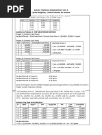 BA4202 Capital Budgeting Solved Problems