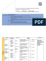 Matriz para La Planificacion Didactica