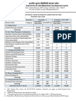 Fee Structure 2023-24