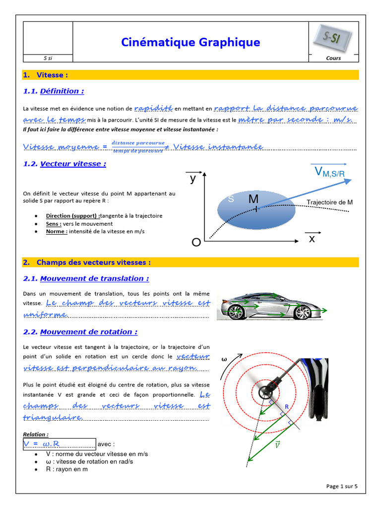 Cinématique Graphique : Vitesse et Mouvements | PDF | Mouvement de ...